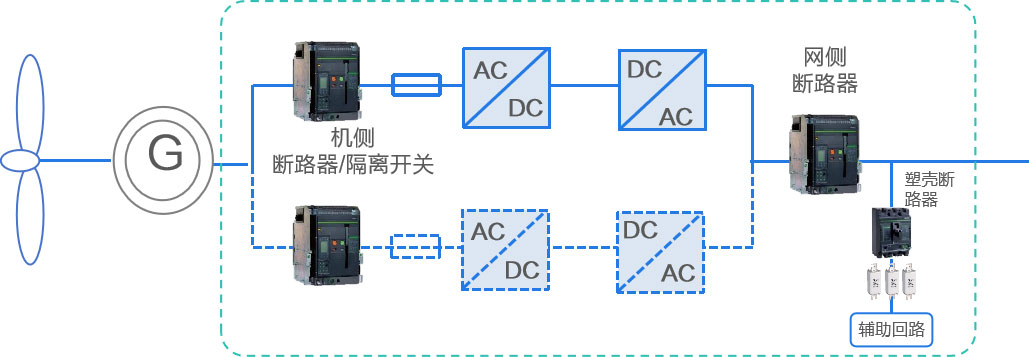 全功率型.jpg